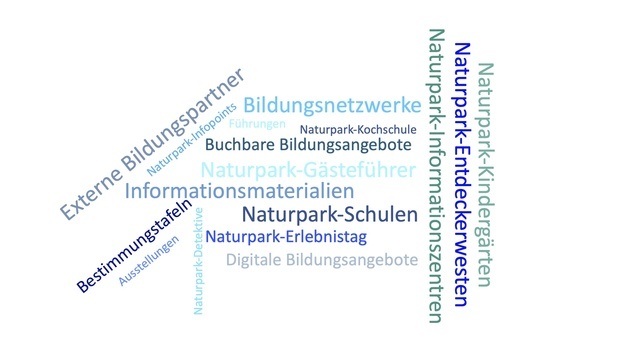 Erfolgsgeschichten Bildung fr nachhaltige Entwicklung