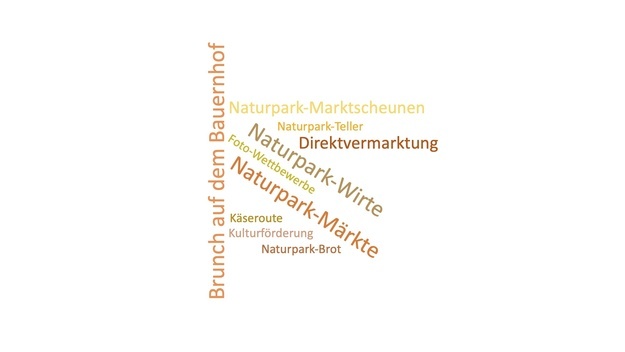 Erfolgsgeschichten nachhaltige Regionalentwicklung